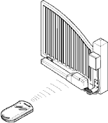 Einflügeliges Drehtor