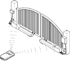 Zweiflügeliges Drehtor